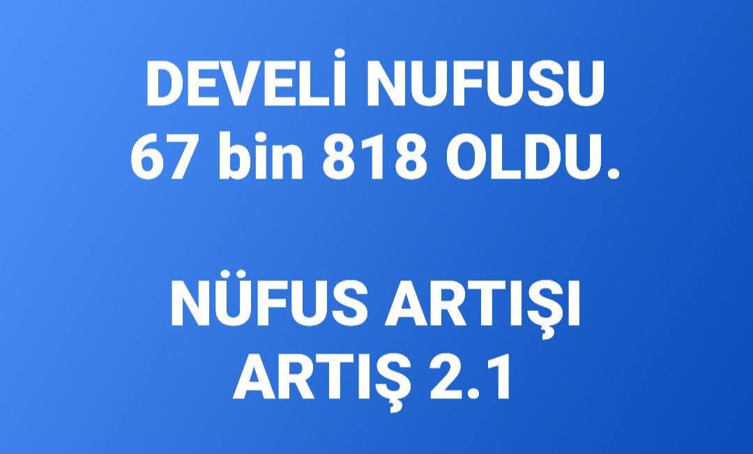 DEVELİ NUFUSU 67 bin 818 OLDU  ARTIŞ % 2.1